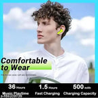Earpod True Wireless Bluetooth Headphone, TWS earphone, earphone, bluetooth headset, with 36 Hrs Playtime, Transparent Design, Sweat Proof, 10mm HD Drivers, Compatible for all Smartphones (Any Random Color)
